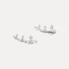 Boucles d’oreilles Candy Boucles d’oreilles Candy